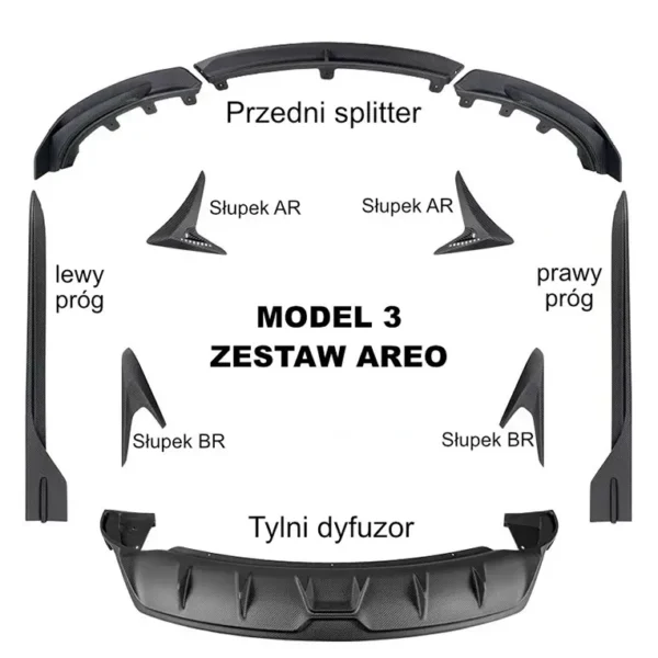 Body Kit - obrazek 3