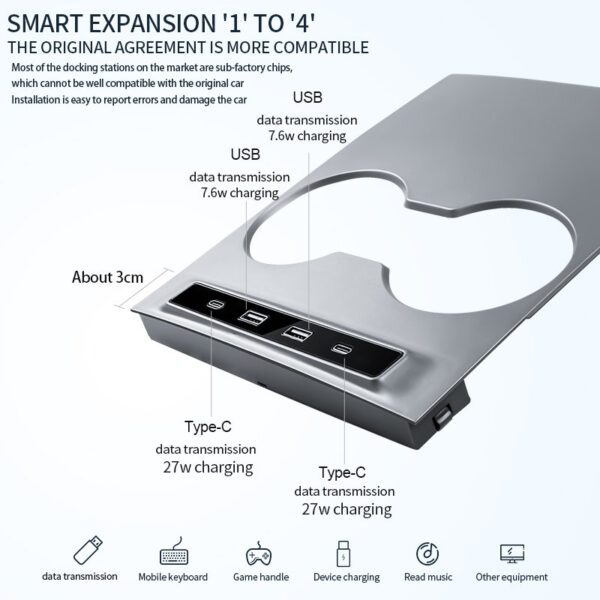 Koncentrator USB - obrazek 3